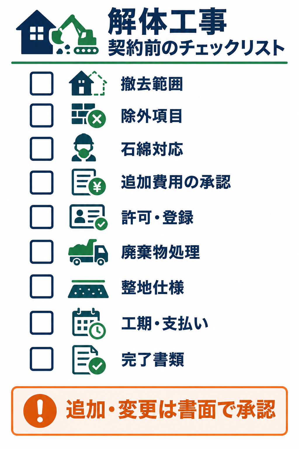 撤去範囲や追加費用など解体工事の契約前チェックリスト