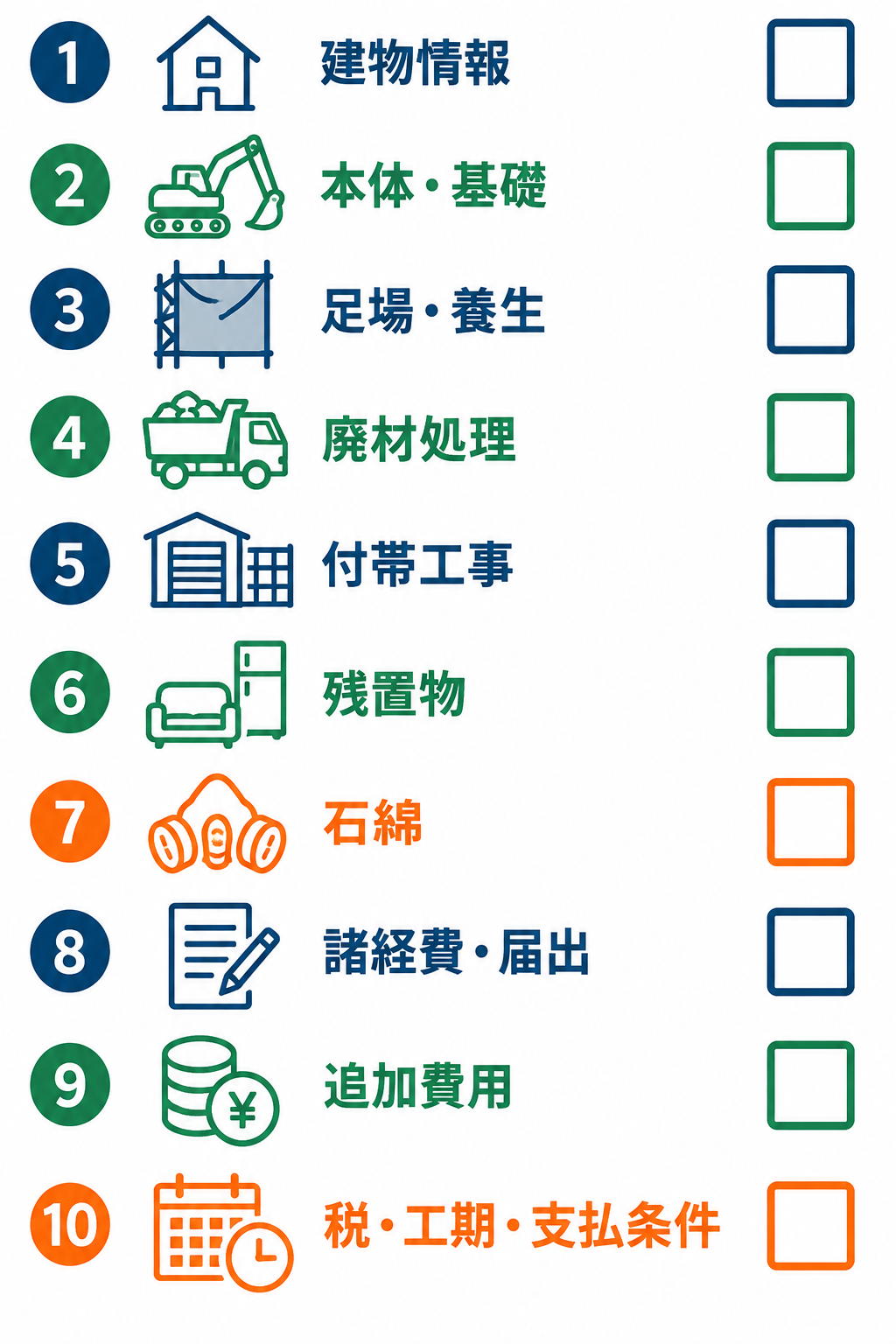 解体工事の見積書を確認する10項目のチェックリスト