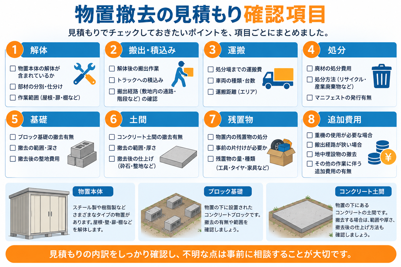 物置撤去の見積書で確認する解体、搬出、処分、基礎などの項目